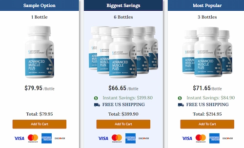 Advanced Muscle Plus Pricing Details