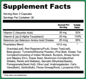 Keravita Pro Supplement Facts